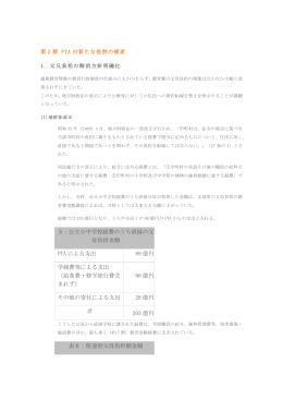 5：公立小中学校経費のうち直接の父 母負担金額 PTA による支出 89 億
