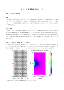 Modes of a Slot Waveguide Structure