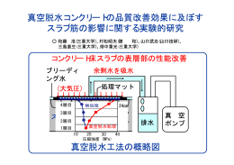 5.1 スラブ筋の影響