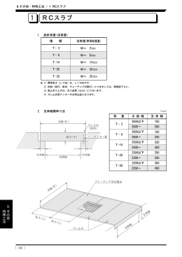 1 RCスラブ