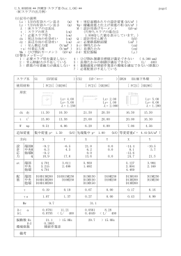 UN009500 ** POWER-スラブⅡ(Ver.1.00) ** page1 スラブの出力