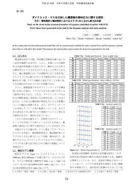 スラブ - 日本大学理工学部