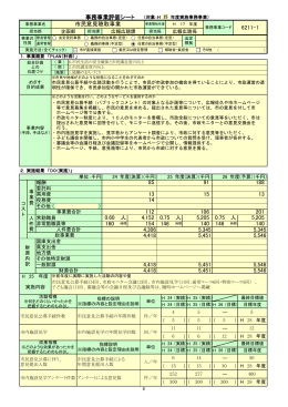 市民意見聴取事業(PDF:729KB)