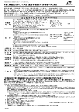 米国無査証入国の為の質問書
