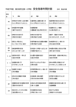 安全指導年間計画 印：重点内容