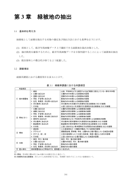 緑被地の抽出（PDF：415KB）