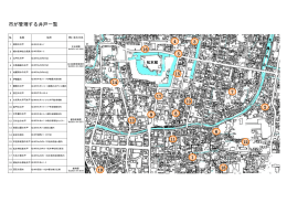 市が管理する井戸一覧（PDF：326KB）