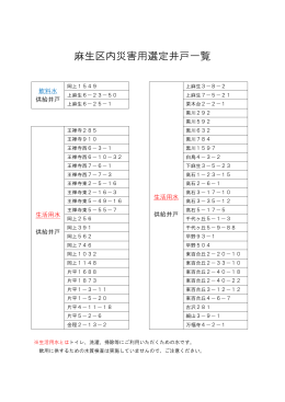 麻生区内災害用選定井戸一覧(PDF形式, 46.99KB)