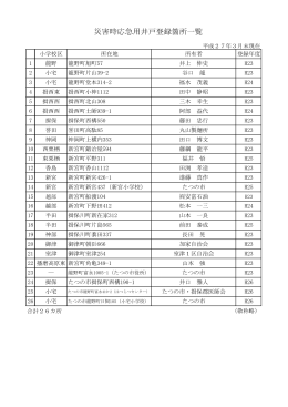 災害時応急用井戸登録箇所一覧