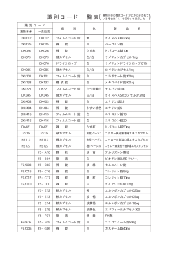 識別コード一覧表