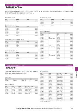 PDFダウンロード - バイオリサーチセンター