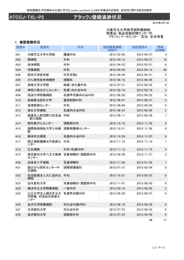 ATCCJ-TXL-P2 アタックJ登録進捗状況