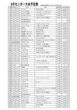 日 曜受付締切 ゲーム スタート 大会名 備考 会員参加料一般参加料 G数