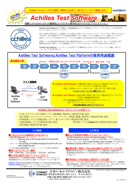 Wurldtech Achilles Test Software カタログ_RevE.pptx