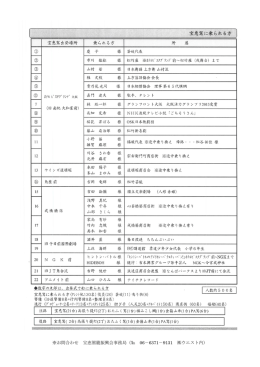 ※お問合わせ 宝恵駕籠振興会事務局（   06－6371－9131 ウエスト内）