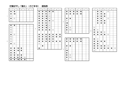 花輪ばやし「籠丸」（かごまる） 運指表