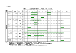 平成24年度 工程表 - 島見緑地・聖籠緑地