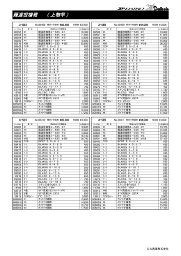 籠遠投槍雅 ( 上物竿 )