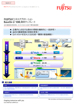 FUJITSUビジネスアプリケーション BaseOn G3 XML資材テンプレート