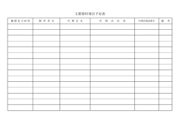 主要資材発注予定表