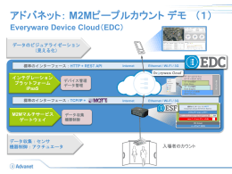 M2Mピープルカウント