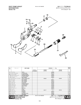 DIGIT CRIMP HEIGHT MICROMETERS Series 142 142 シリーズ