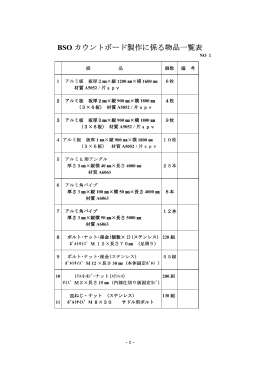 BSO カウントボード製作に係る物品一覧表