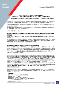 子どものおけいこ事に関する意識調査