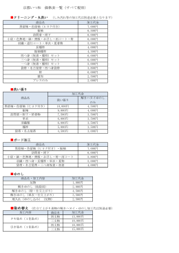 主な商品の価格表