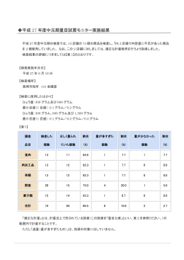 平成27年度中元期量目試買モニター実施結果（PDF形式 103KB）
