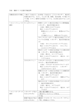 （3品以上）又は単品（5品以上