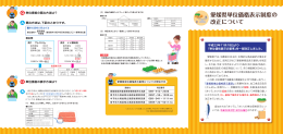 単位価格の表示方法は？