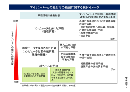 参考資料4 マイナンバーとの紐付けの範囲に関する検討イメージ