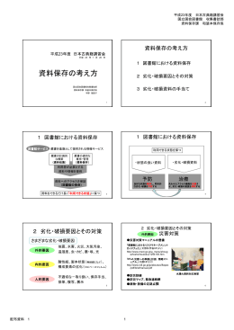 資料保存の考え方 資料保存の考え方
