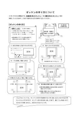 ゼッケンの作り方について