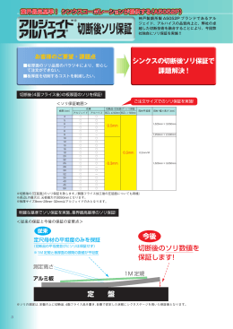 PDFダウンロード - シンクスコーポレーション