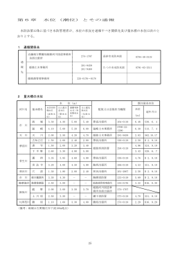 25 第6章 水位（潮位）とその通報 水防法第12条に基づき水防管理者が