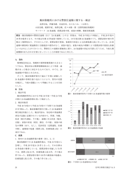 飯田保健所における警察官通報に関する一検討