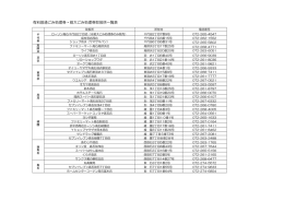 ごみ処理券取扱所（PDF：44.4KB）