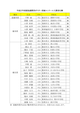 種別 氏名 学年 学校名 最優秀賞 平野 綾 中2 鹿沼市立 粟野中学校