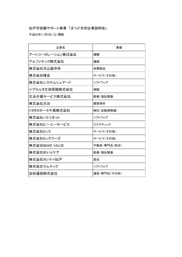 アートコーポレーション株式会社 アルファテック株式会社 株式会社木山