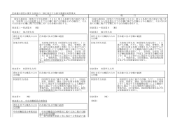 新旧対照表