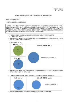 採用昇任等基本方針に基づく任用の状況（平成24年度）