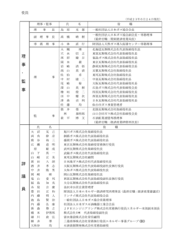 理 事 ・ 監 事 評 議 員