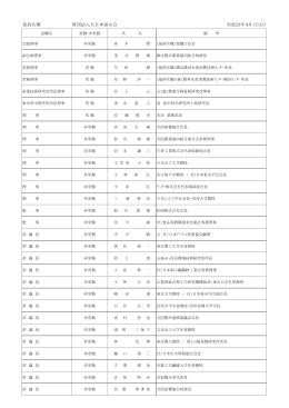 役員名簿 財団法人大日本蚕糸会 平成23年4月1日より