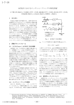 ACELPにおけるピッチシャープニングの特性評価