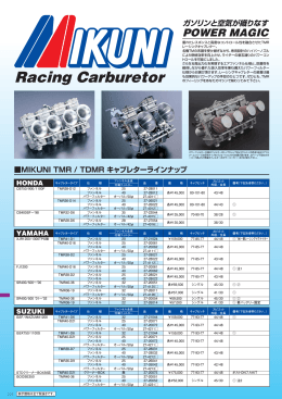 Racing Carburetor