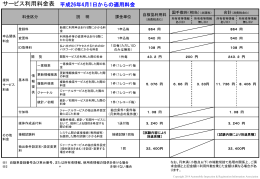 サービス利用料金表