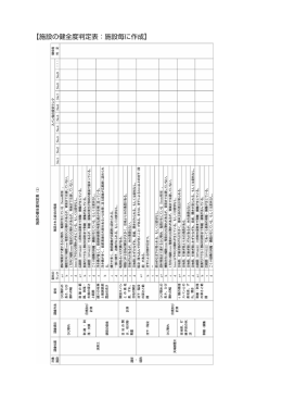 【施設の健全度判定表：施設毎に作成】