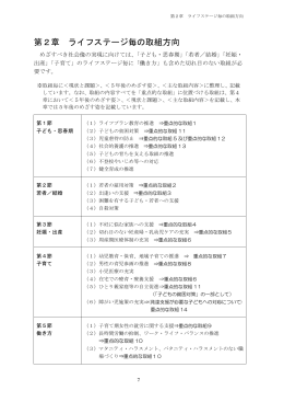 第2章 ライフステージ毎の取組方向